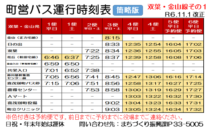 双葉・金山線その1