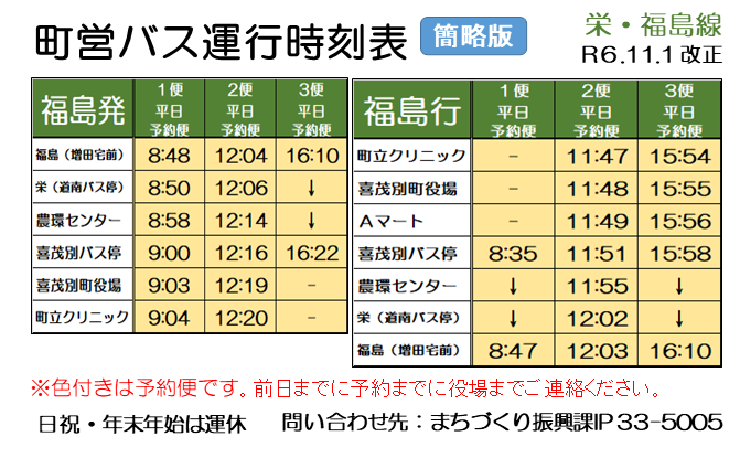 栄・福島線